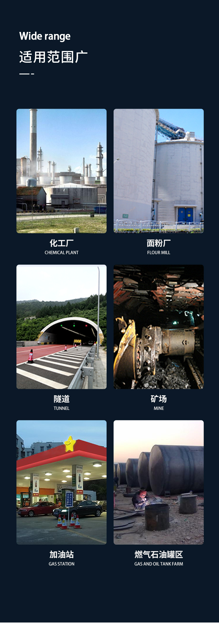 防爆微型气象站适用范围