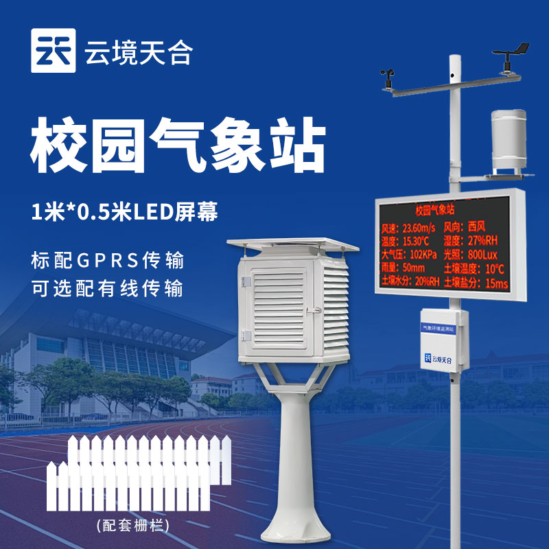校园气象站都能监测什么参数