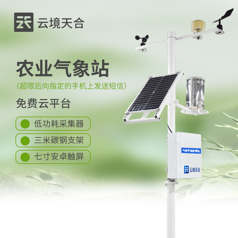 农业气象站的意义与发展